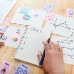 Setting goals for your business